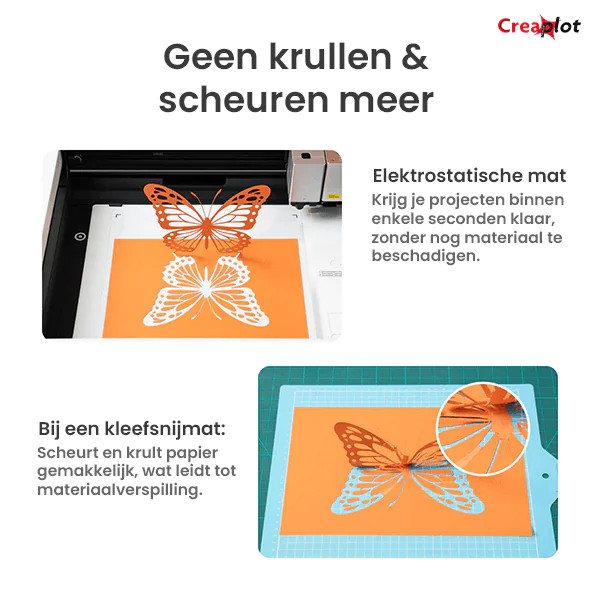 Elektrotatische Magnetische Mat