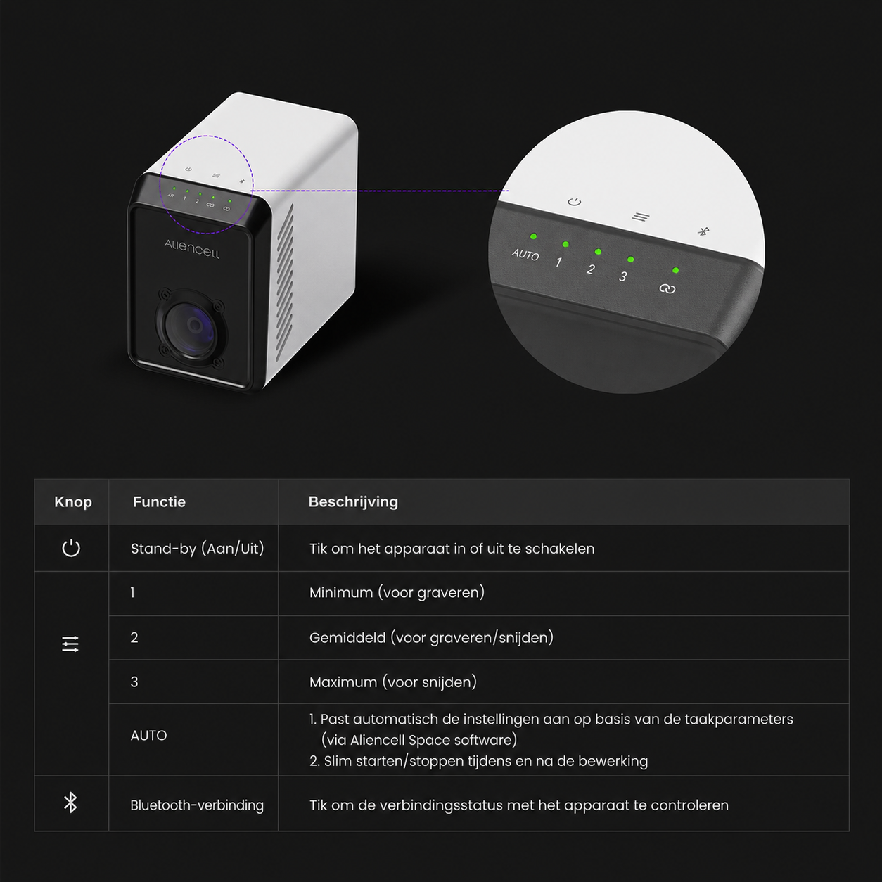 Aliencell Air Assist Pro luchtassistent, Air Assist Pro gemonteerd op Aliencell X1, Aliencell Air Assist Pro accessoire, Luchtstroom tijdens lasersnijden met Air Assist Pro, Aliencell Air Assist Pro